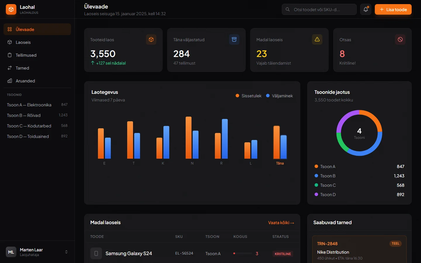 Tarnete ja tellimuste vaade
